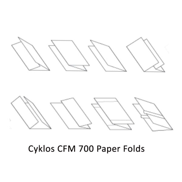 Cyklos CFM 700 Paper folds