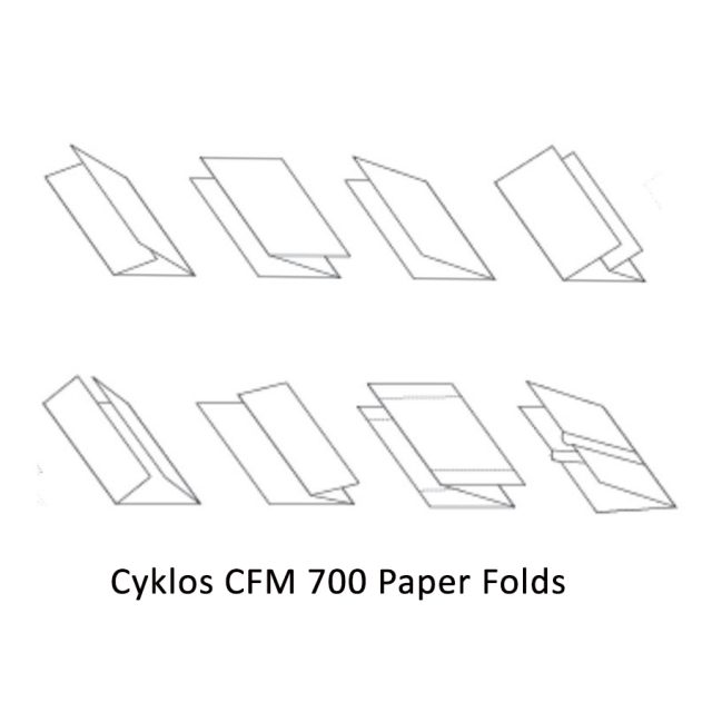 Cyklos CFM 700 Paper Folder Walter Nash