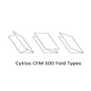 Cyklos CFM500 Paper Folder