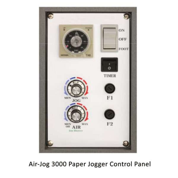 Paper Jogger PJ3000 panel